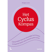 Het cyclus kompas