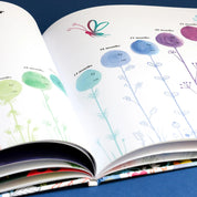 little one - A baby book by Anders Arhoj