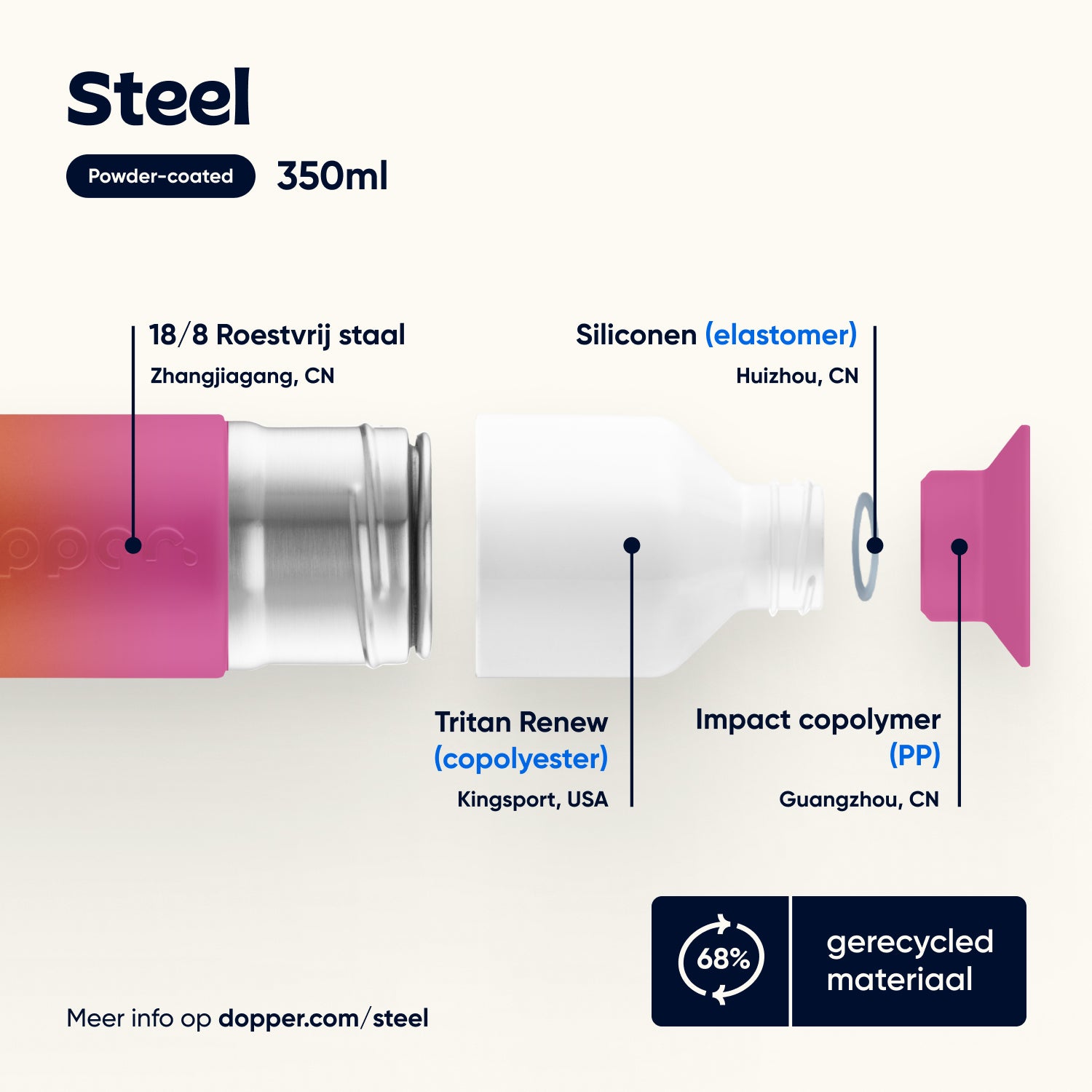dopper steel - sunset pink