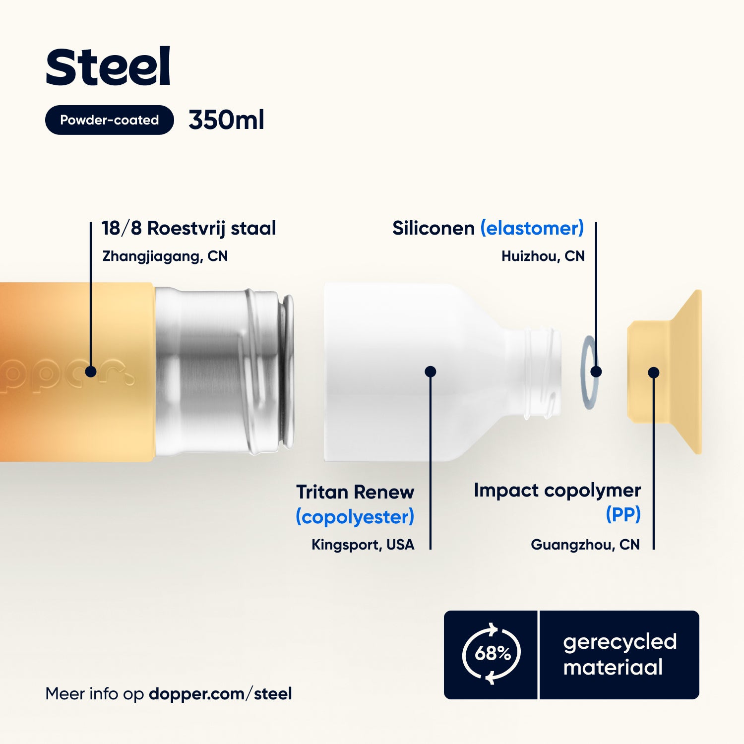 dopper steel - sunrise yellow